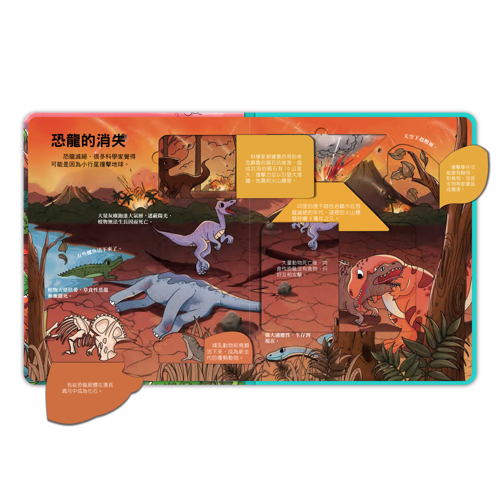 百問百答圖解翻翻書-揭祕恐龍